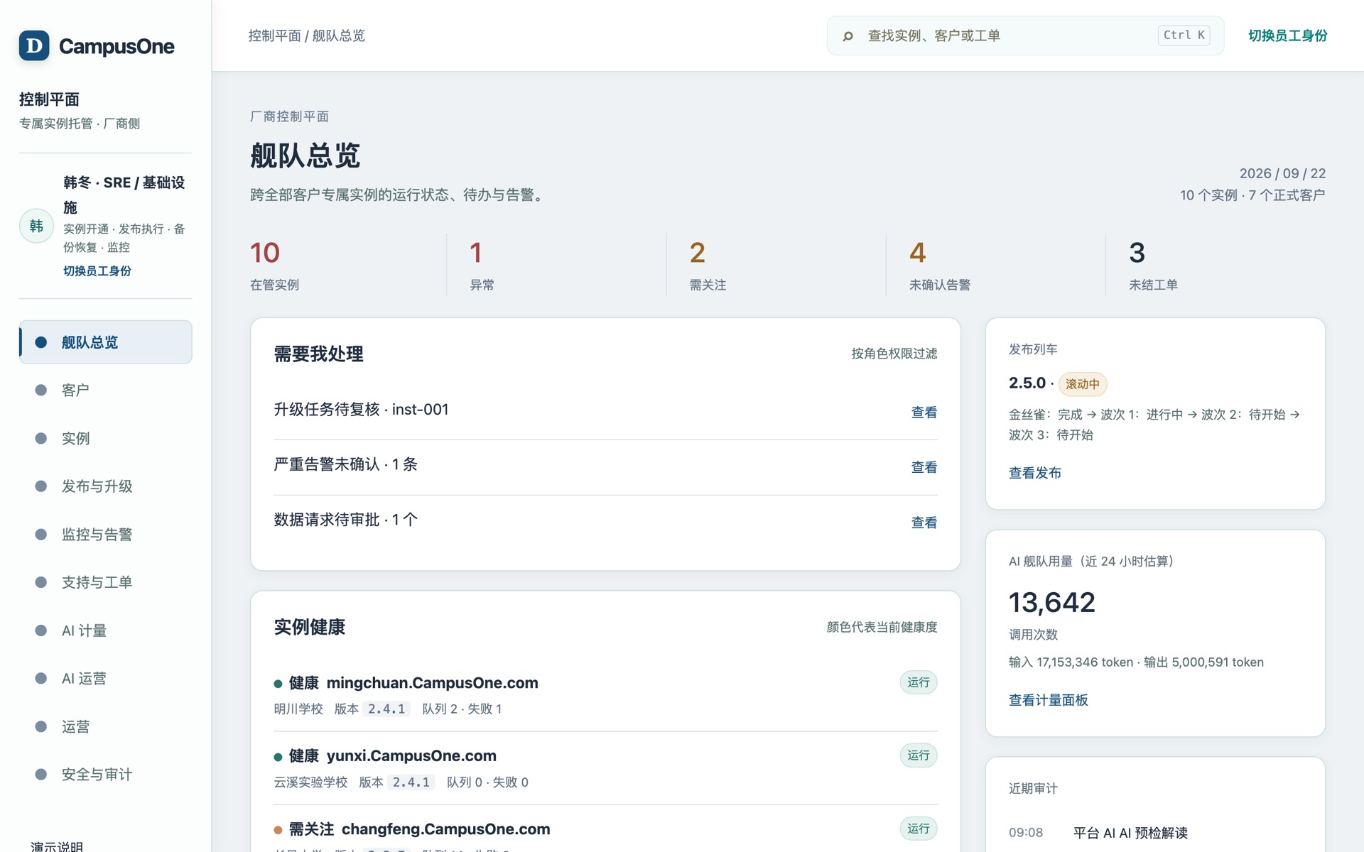 厂商侧控制平面：在管实例、异常、未确认告警与发布列车